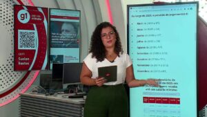 PF deflagra operação Vicarius contra fraude no INSS em Maxaranguape (RN)